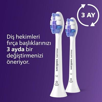 Philips Tandenborstelset / S2 Sensitive, 2 stuks / Sonicare Mondverzorging accessoire Wit