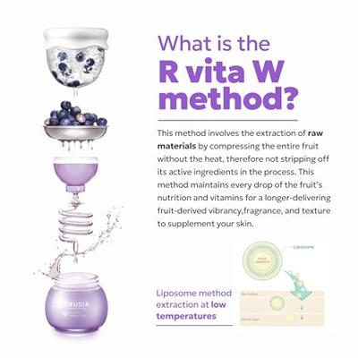 Gezichtscrème Frudia