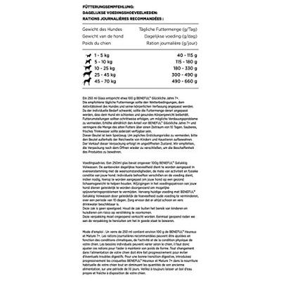 Beneful Gelukkig Volwassen 7+ hondenvoer 12 kg