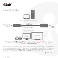 CLUB3D DisplayPort1.4 to HDMI 4K120Hz/8K60Hz HDR Active adapter M/F - thumbnail