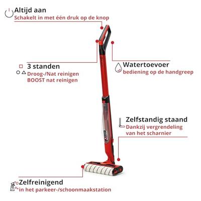 Einhell CLEANEXXO Power X-Change Harde vloerreiniger Zonder accu, Zonder lader