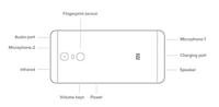 XIAOMI REDMI NOTE 5 Smartphone 5.99 (Snapdragon Octa 636, 64 GB intern geheugen, 4 GB RAM, 13 MP camera, Android) zwart - thumbnail