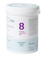 Pfluger Celzout 08 Natrium Chloratum D6 Tabletten - thumbnail