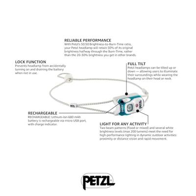 Petzl Bindi Hoofdlamp LED werkt op een accu 200 lm