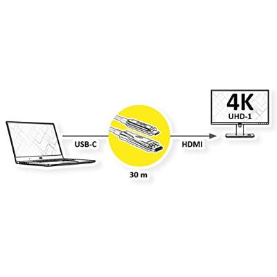 ROLINE USB type C - HDMI (AOC) adapterkabel, M/M, 4K60,, 30 m ROLINE USB type C - HDMI (AOC) adapterkabel, M/M, 4K60,, 30 m