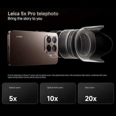 Xiaomi 15T Pro Mocha Gold, 12GB RAM, 256GB ROM
