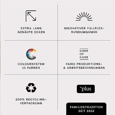 Schlafgut Schlafgut Soft Contact Jersey Flanel Hoeslaken L - 140x200 - 160x200 101 Full-White