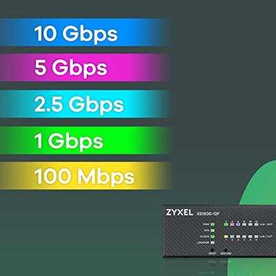 Zyxel XS1930-12F-ZZ0101F netwerk-switch Managed L2/L3 10G Ethernet (100/1000/10000) Zwart Zyxel XS1930-12F-ZZ0101F netwerk-switch Managed L2/L3 10G Ethernet (100/1000/10000) Zwart