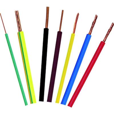 H07V-K1x35RG50gru/ge Leidingdraad 50 m