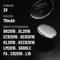 Absina Knoopcel CR2016 3 V 5 stuk(s) Lithium - thumbnail
