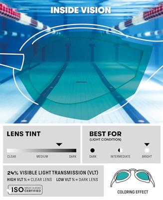 Arena cobra ultra swipe mirror - swimming goggles