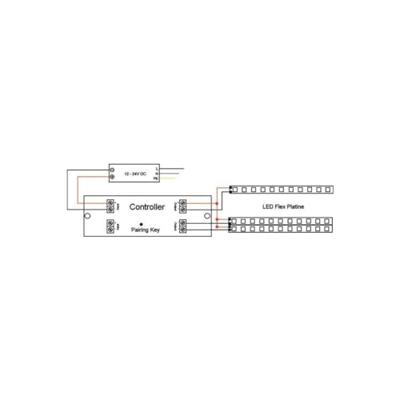 Brumberg 17528000 Controller 240 W 24 V Dimbaar Brumberg 17528000 Controller 240 W 24 V Dimbaar
