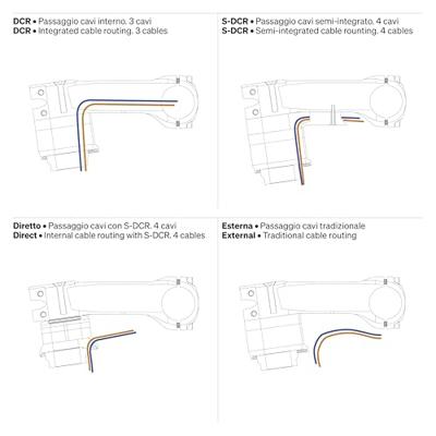 DEDA superbox dcr stem ø31.7 mm