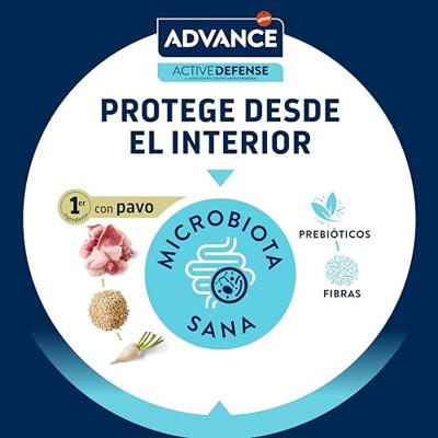 ADVANCE CAT STERILIZED HAIRBALL 1,5 KG