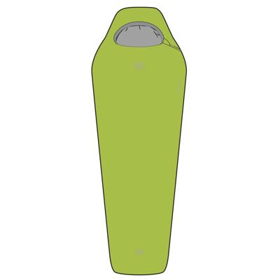 Highlander Zeta 50 (17°C) - Lime