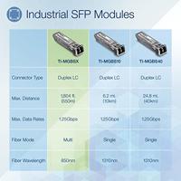 SFP Singlemode Vezelmodule Trendnet TI-MGBSX - thumbnail