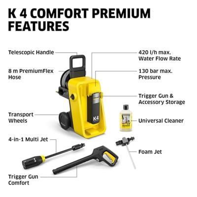 Karcher K 4 Comfort Premium Hogedrukreiniger - 1.324-750.0 Karcher K 4 Comfort Premium Hogedrukreiniger - 1.324-750.0