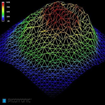 Picotronic Lasermodule Punt Groen 1 mW DD532-1-3(16x60)-AP-C300