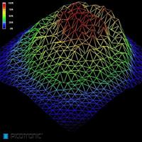 Picotronic Lasermodule Punt Groen 1 mW DD532-1-3(16x60)-AP-C300 - thumbnail