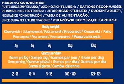 Eukanuba Adult kip kattenvoer 2 x 10 kg - thumbnail