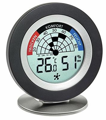 TFA Dostmann Weatherhub SmartHome System Cossy Radar 31.4008.02 Schimmelradar Wit - thumbnail