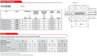Fischer Plug S 7 - 56106 - 100 stuk(s) - 56106 - thumbnail