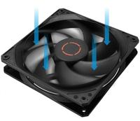 Cougar CGR GLE-1200 PC-netvoeding 1200 W ATX 80 Plus - thumbnail