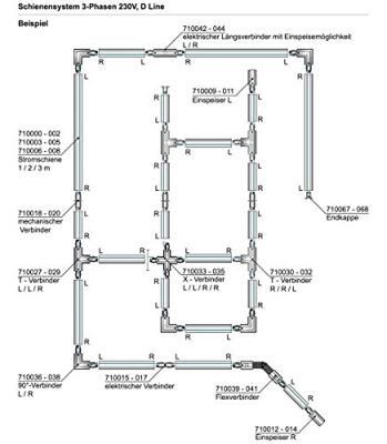 Deko Light 710005 D Line Aufbaustromschiene 2m 230V-railsysteemcomponenten Stroomrail 3-fasig Zwart Deko Light 710005 D Line Aufbaustromschiene 2m 230V-railsysteemcomponenten Stroomrail 3-fasig Zwart