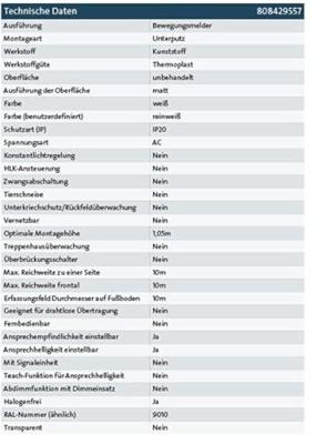 Kopp 808429557 Bewegingsmelder Inbouw (in muur) 180 ° Zuiver wit IP20