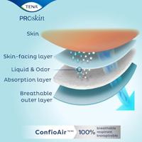 Tena Pants maxi proskin L (10 st) - thumbnail