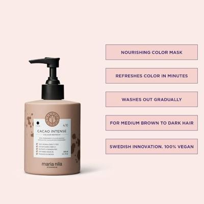 Maria Nila Colour Refresh Kleurmasker 300ml