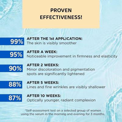 Gezichtscrème Eveline