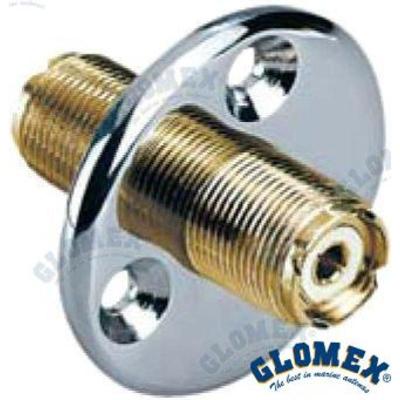 Accesorios GLORA105 - PASAMUROS PARA CONECTORES PL -INCLUYE RA