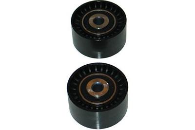 Geleiderol, distributieriem DID9018