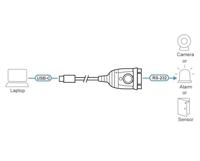 ATEN UC232C RS-232 USB Solutions Converters UC232C Search Product or keyword USB-C Zwart - thumbnail