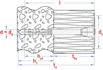 pgb-Europe SMART | ISO SMART S-IPH met stalen nagel 10x220 | 100 st SM0IPHN011002203