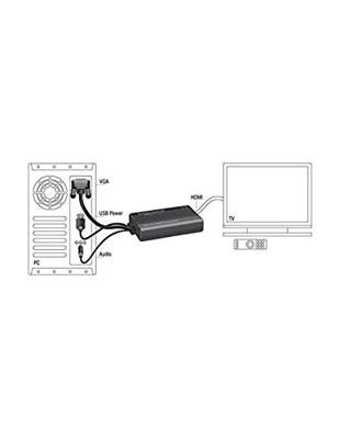 Delock 62597 VGA-naar-HDMI-adapter met audio