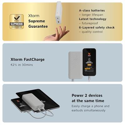 Xtorm Go2 Power Pack 20000 mAh Powerbank Wit - thumbnail