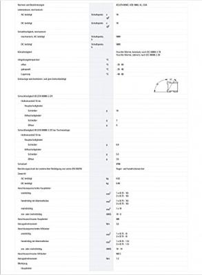 Eaton DILM32-01(230V50HZ,240V60HZ) Contactor 3x NO 15 kW 230 V/AC 32 A 1 stuk(s)