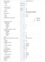 Eaton DILM32-01(230V50HZ,240V60HZ) Contactor 3x NO 15 kW 230 V/AC 32 A 1 stuk(s) - thumbnail