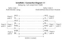 Telegärtner RJ45 Netwerk Adapter [1x RJ45-stekker - 1x RJ45-bus] 20.00 cm Blauw - thumbnail