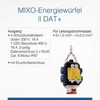 AS Schwabe 60764 60764 Hangende CEE-stroomverdeler 400 V - thumbnail