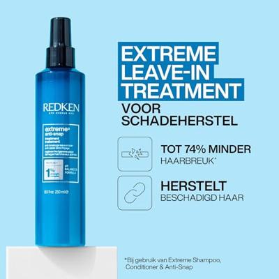 Redken Haircare Extreme Holiday Kit