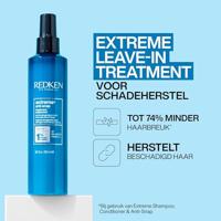 Redken Haircare Extreme Holiday Kit - thumbnail