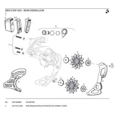 Sram derailleurwielen set pulley set cerami read etap axs