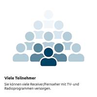 TechniSat Technisystem 5/8 G2, DC-NT Satelliet multiswitch Ingangen (satelliet): 5 (4 satelliet / 1 terrestrisch) Aantal gebruikers: 8 - thumbnail