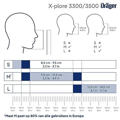 Dräger X-plore 3500 (Halfgelaatsmasker - M)