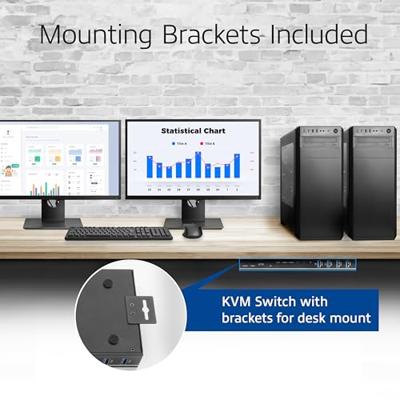 ACT 2 poorts Dual HMDI 4K KVM switch - thumbnail