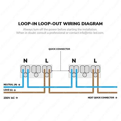 Set van 6 Rome LED inbouwspots - Kantelbaar - IP44 waterdicht - 6 Watt 500 lumen - 2700K warm wit - Lage inbouwdiepte 27mm - Dimbaar - Rond - Zwart - Voor binnen en buiten Set van 6 Rome LED inbouwspots - Kantelbaar - IP44 waterdicht - 6 Watt 500 lumen - 2700K warm wit - Lage inbouwdiepte 27mm - Dimbaar - Rond - Zwart - Voor binnen en buiten