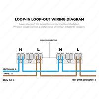 Set van 6 Rome LED inbouwspots - Kantelbaar - IP44 waterdicht - 6 Watt 500 lumen - 2700K warm wit - Lage inbouwdiepte 27mm - Dimbaar - Rond - Zwart - Voor binnen en buiten - thumbnail